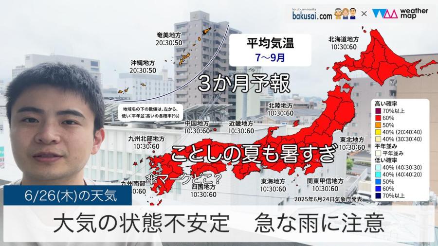 大気の状態不安定急な雨に注意のイメージ画像