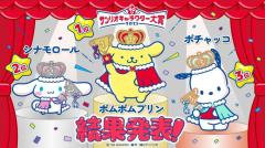 「2025年サンリオキャラクター大賞」結果発表 ポムポムプリン9年ぶり4度目の快挙・総得票数は過去最多6316万票