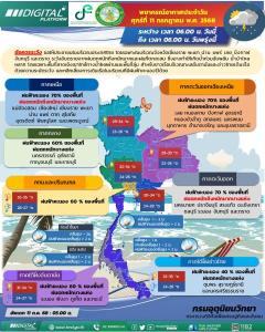 【タイの天気 2025/7/11】北部・東部など広い範囲で激しい雨のおそれ