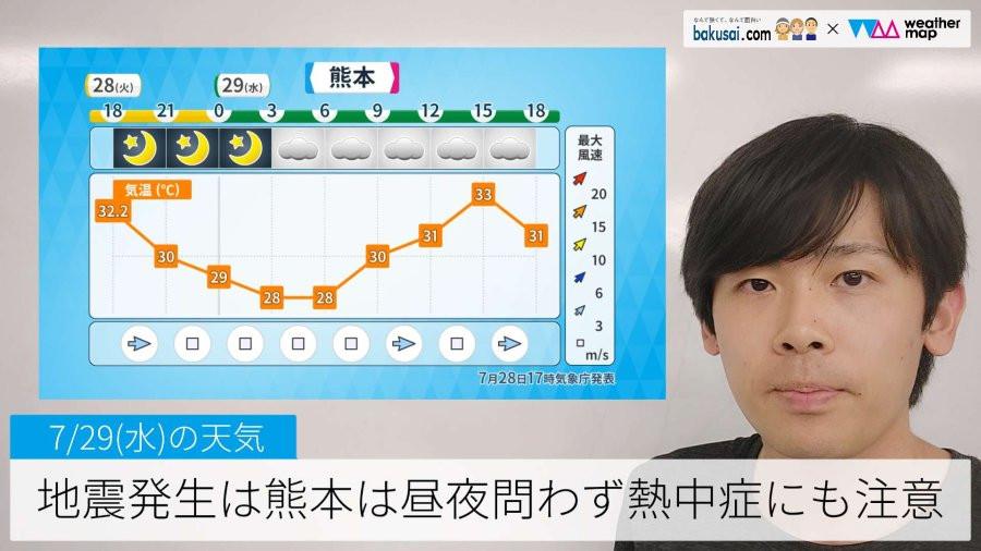 地震発生の熊本は昼夜問わず熱中症にも注意のイメージ画像
