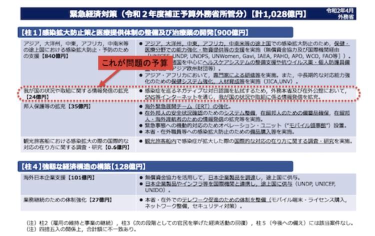 しっかり予算付けてる 安倍晋三首相ニコ生の政権批判コメントを運営が削除という画像ツイートについて ニコニコ が 事実ではありません と否定 爆サイ Com甲信越版