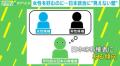 「女性候補は勝ちにくい」は思い込み？女性やリベラル層ほど“ズレ”深刻？“戦略的差別”が政治に与える影響とは？精神科医「『政治家＝男性』という方程式が」