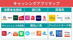 【完全ガイド】少額融資は審査なし？すぐ借りられるおすすめアプリ・サービス総まとめ
