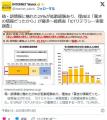 偽・誤情報に触れた25％が拡散経験あ..