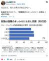 「転勤辞令」が出たら…「退職検討の..