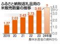 お米を求めて「ふるさと納税」寄付が..