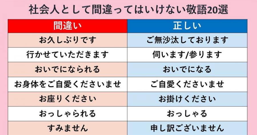 🗞️意外と難しい、ビジネスシーンで間違えがちな正しい敬語20選のツイートが話題! - スレッド閲覧|爆サイ.com甲信越版