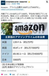 【速報】Amazon、プライム会費年1000円上げ日本で4年ぶりのイメージ画像