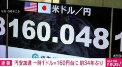 【速報】円安加速で一時1ドル＝160円台　約34年ぶりの水準　外国為替市場