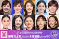 ＜11月14日はいい上司の日＞読者が選ぶ..