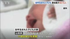 去年生まれた赤ちゃんは4015人 過去最少を更新 合計特殊出生率も1.23で過去最低 山梨のイメージ画像