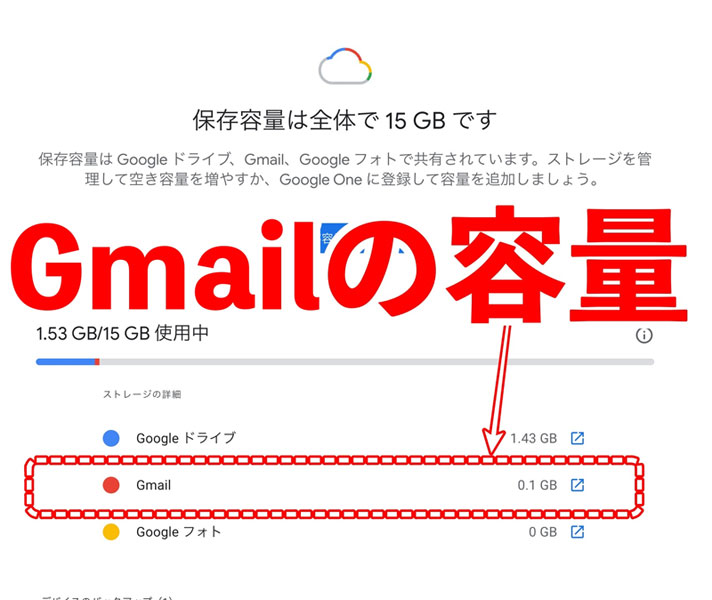 Gmailの容量表示