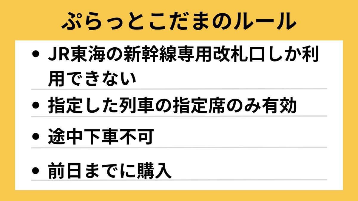 ぷらっとこだまの買い方・使い方