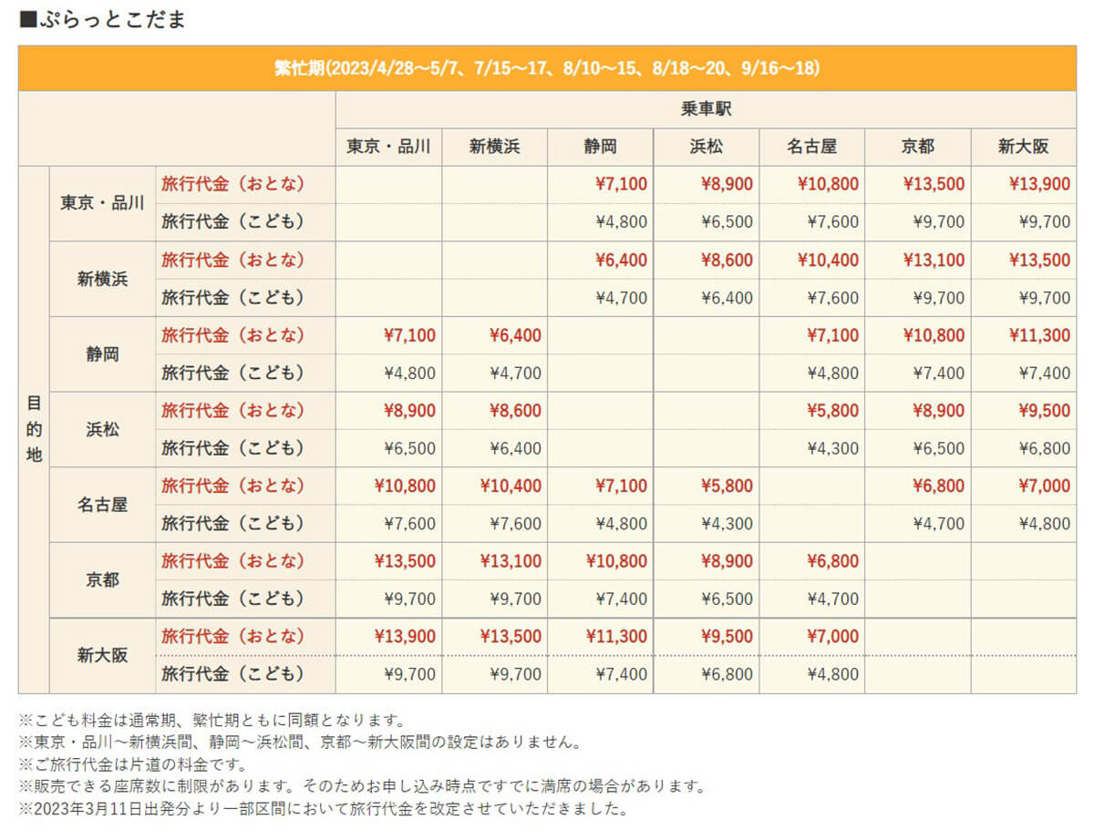 ぷらっとこだまはお盆や年末年始にも利用可能?