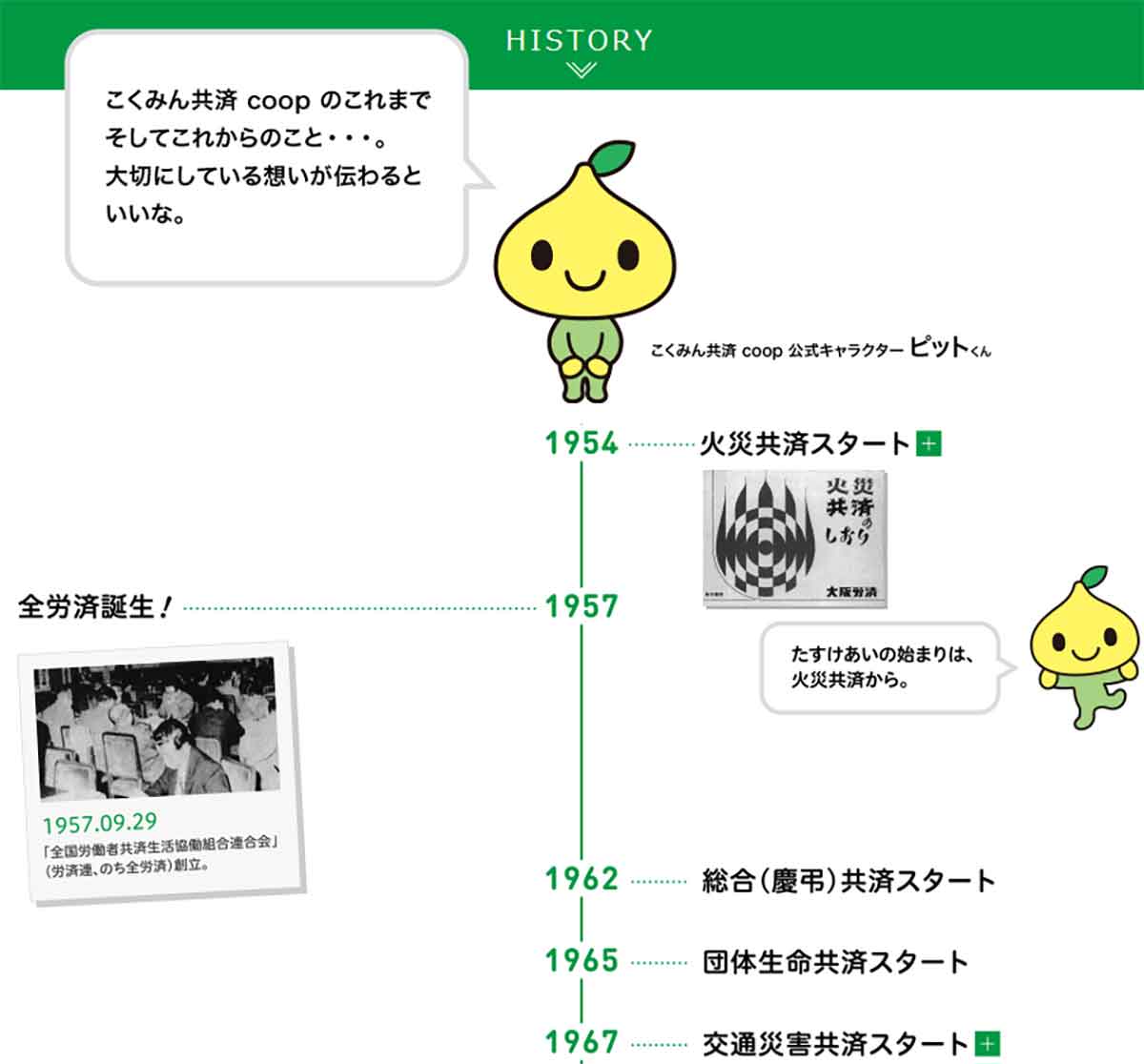 こくみん共済とは？全労済が運営する共済事業2