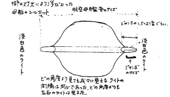 闇に葬られた「日航ジャンボ機UFO遭遇事件（1986）」とは？ パイロットの手記「2機のUFOに付きまとわれ…」の画像4