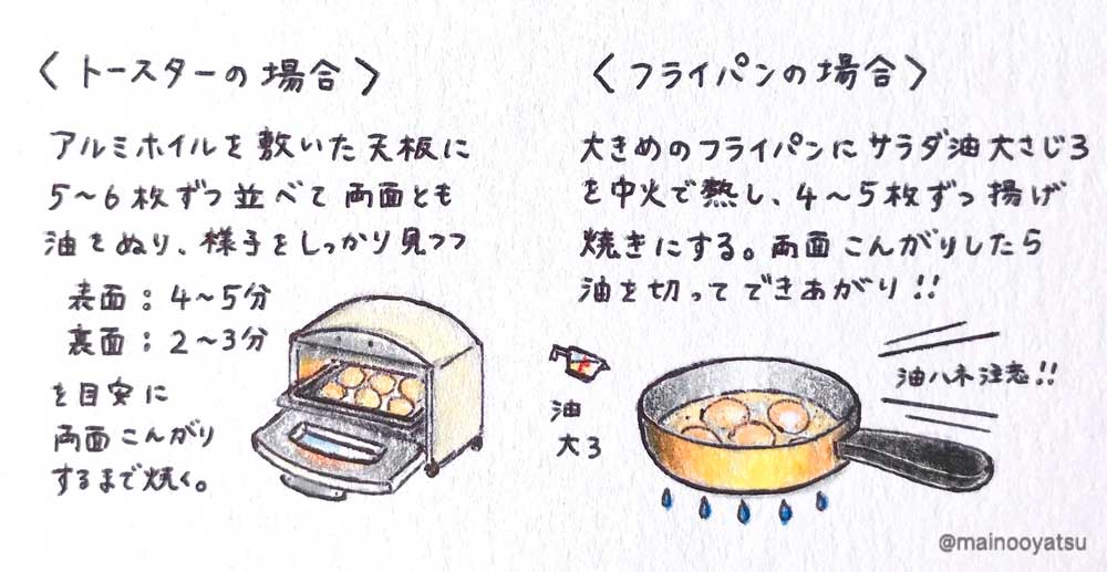 オーブントースターやフライパンを使う場合のレシピ（まいのおやつさん提供）