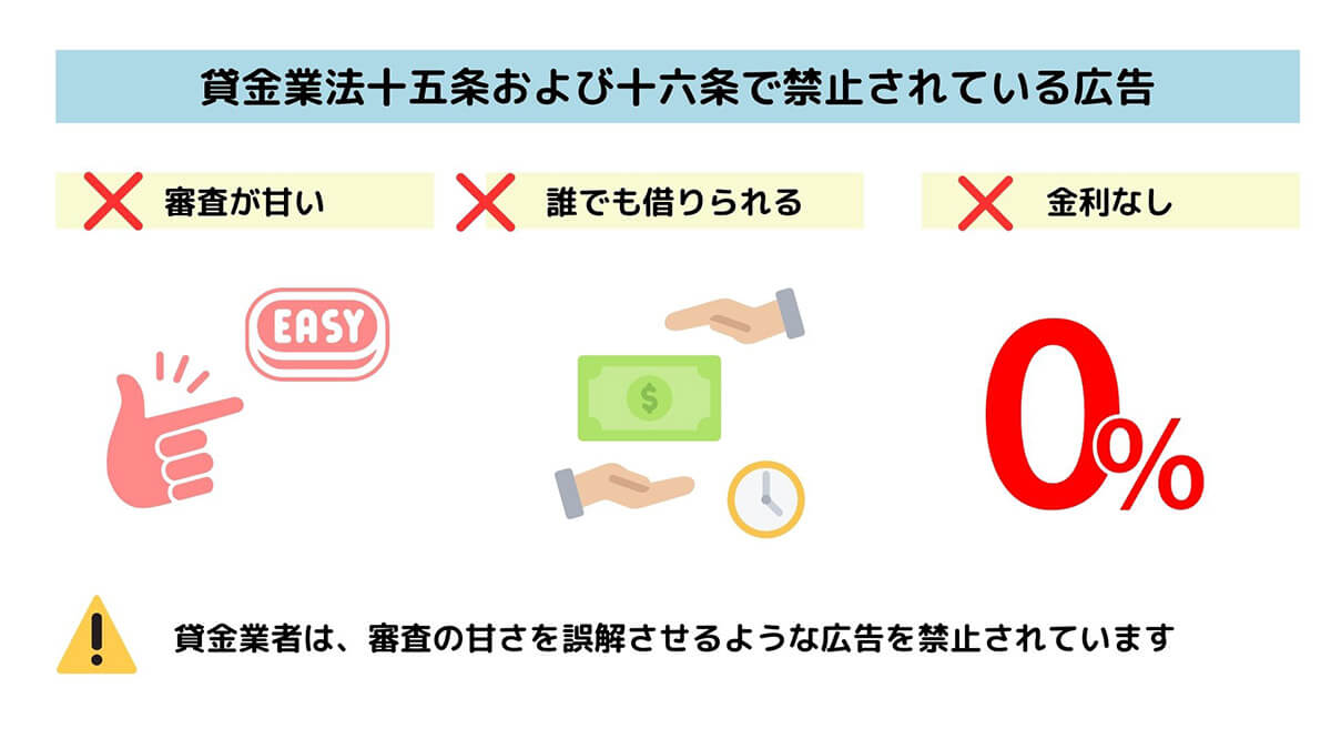 違法な「審査の甘いカードローン」宣伝とヤミ金の見分け方1