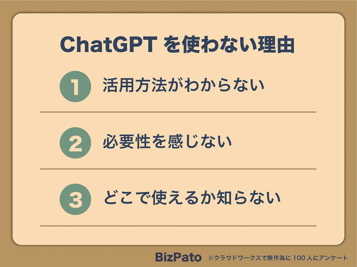 ChatGPTを使わない理由