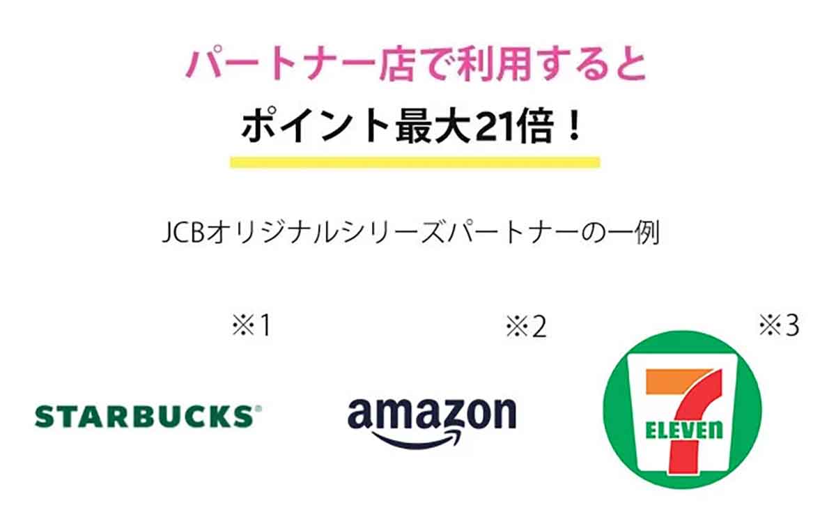 スターバックスやAmazon、セブン-イレブンなどのパートナー店で利用するとポイントが最大21倍になるのがJCB カード Wの魅力