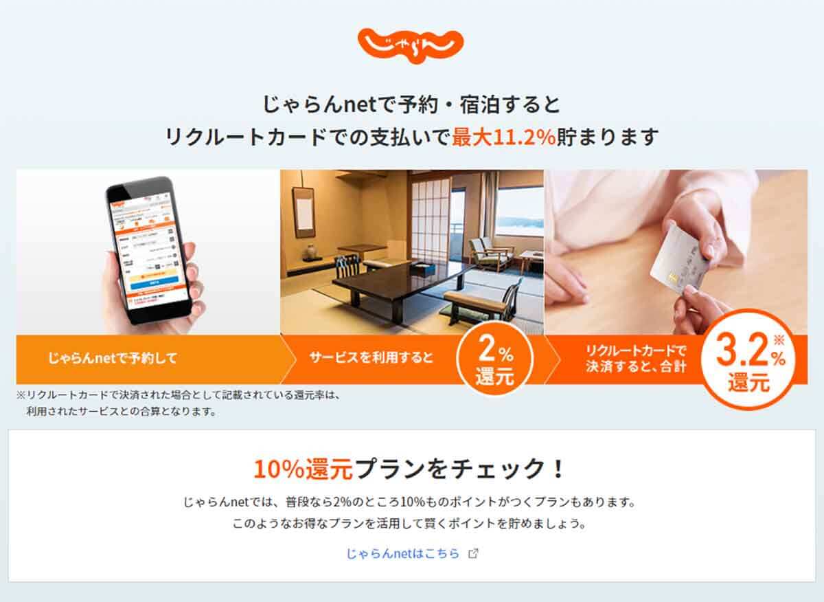 「じゃらん」で利用すると3.2％も還元される