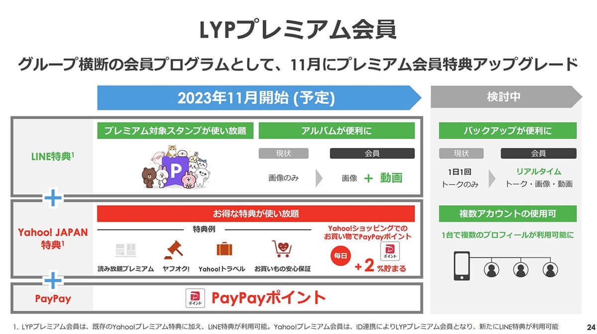 将来的には「LYPプレミアム会員」向けの複数アカウント作成・運用も検討中1