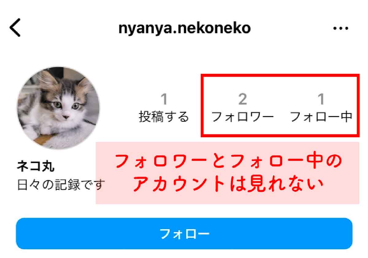 非公開アカウントにすると公開されなくなるものとは？1