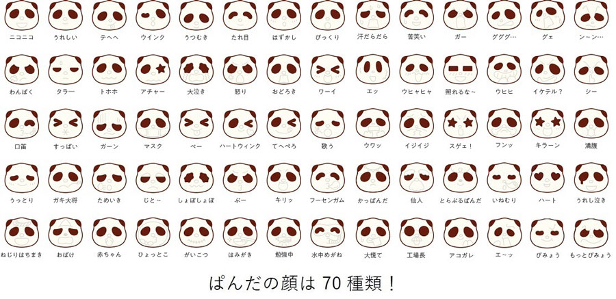 ぱんだの顔は70種類