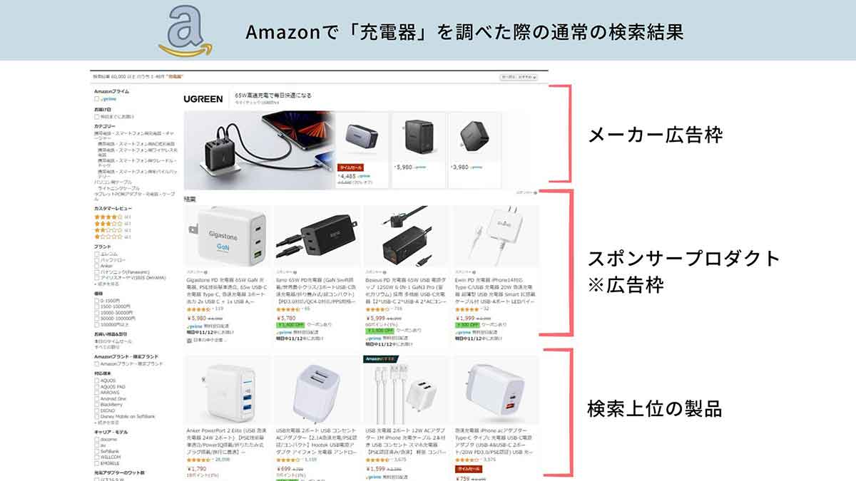 【PC】Amazonで怪しい商品を除外検索する方法 | URLの末に特定の文字を付ける