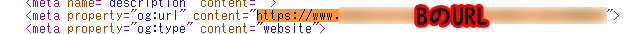 アバストが表示した「B」のURLが埋め込まれていました