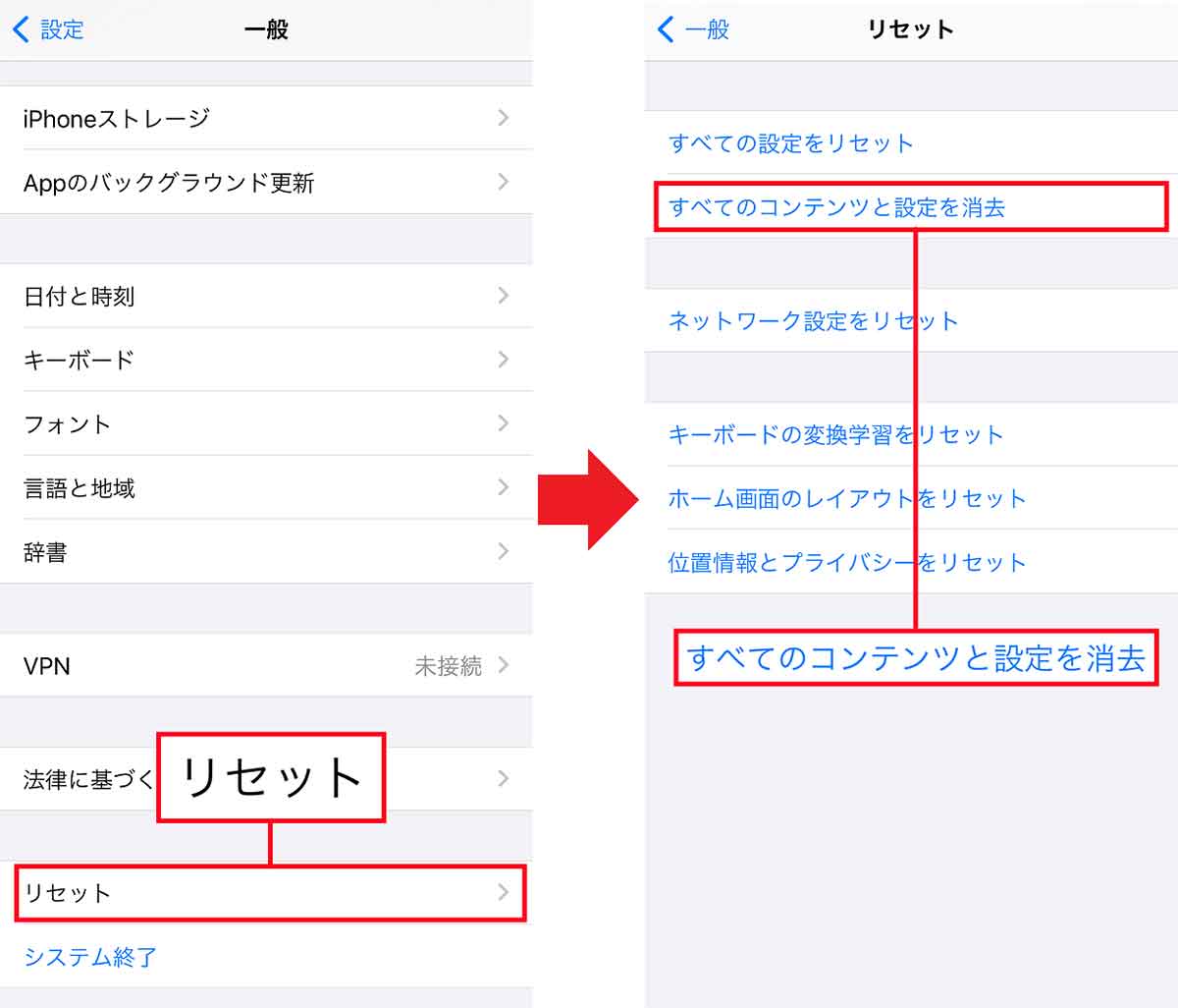 iPhoneを工場出荷状態にする手順