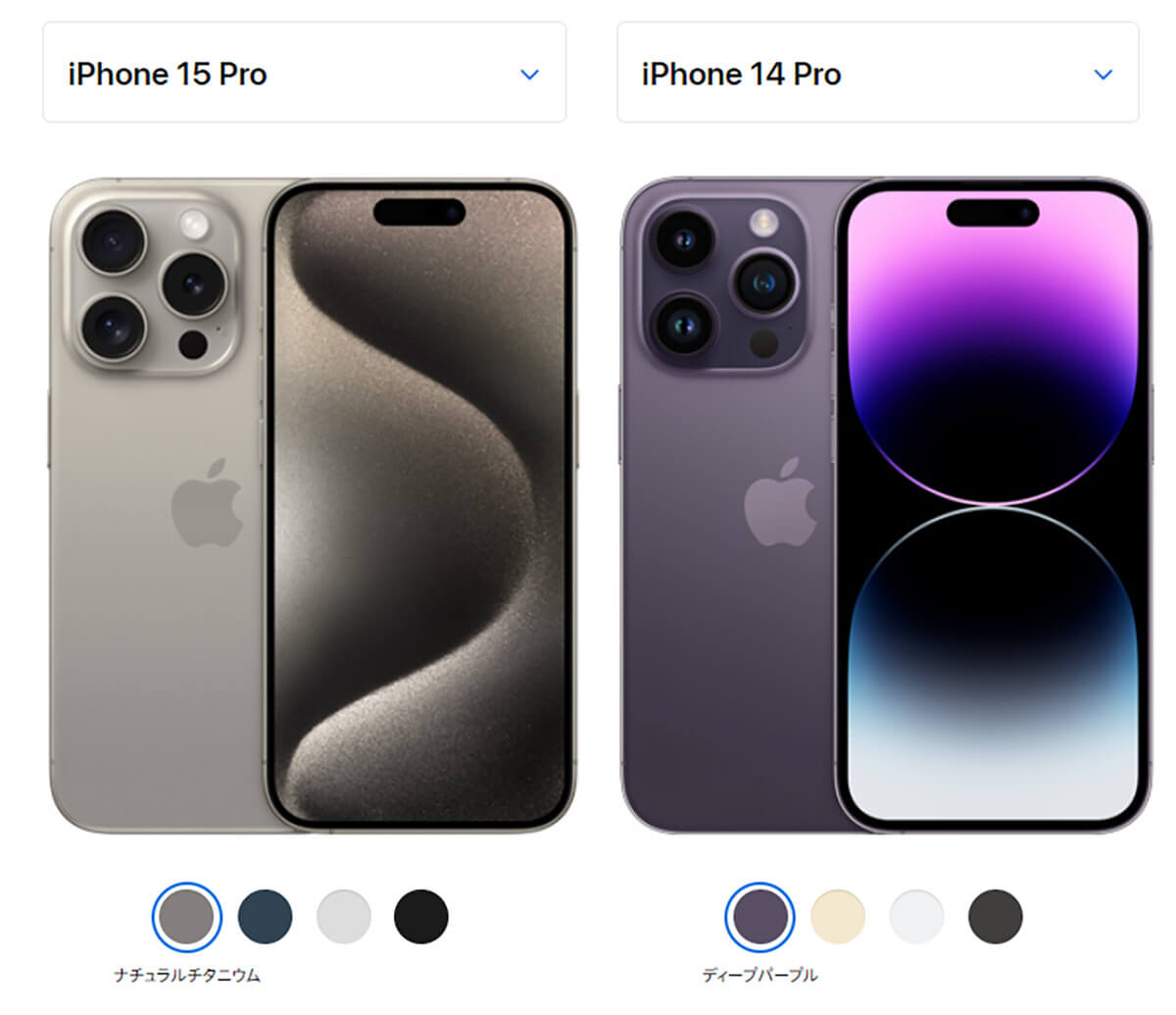 iPhone 15 ProとiPhone 14 Pro