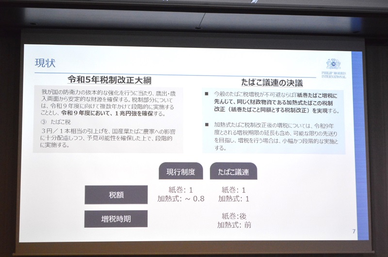 たばこ議連の決議