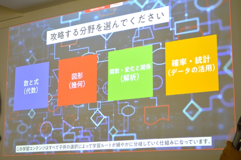 振り返り学習「ラーニングルートマップ（仮称）」