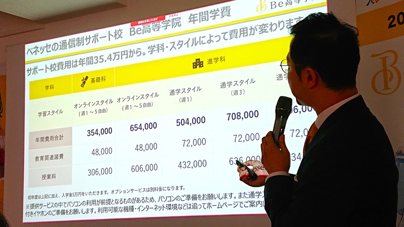 学費は年間35万4000円～