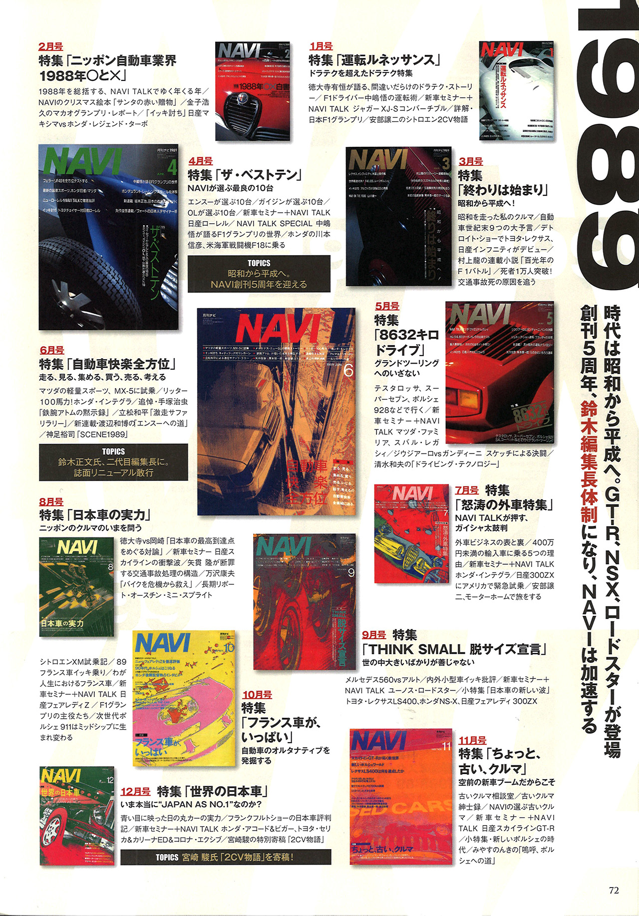 ãã¯ã©ã¯ã·ã§ã³ãïŒã¯ã©ã¯ã·ã§ã³ïŒVOL.1 p72ããã1989幎ã®ãNAVIãã®è¡šçŽãšç¹éäžèЧãã¯ã«ãã®èŠãæ¹ãšããŠç»æçã ã£ã
