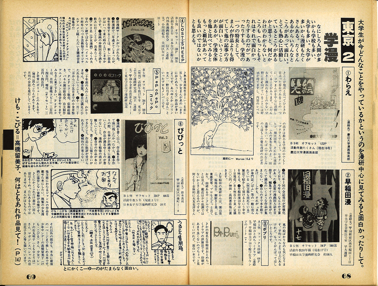 ãã±ãµãïŒæž
åœç€ŸïŒ1979幎11ã»12æå䜵å·p68-69ãããåŠæŒ«ïŒå€§åŠæŒ«ç ïŒã®äŒèªã玹ä»ããããŒãžãå·Šäžã®ãã³ã³ã£ãšãïŒæ¥æ¬å¥³å倧ïŒã«ã¯ç®çœè±åãããã»ãã³ãïŒé«æ©ççŸåïŒã®åã