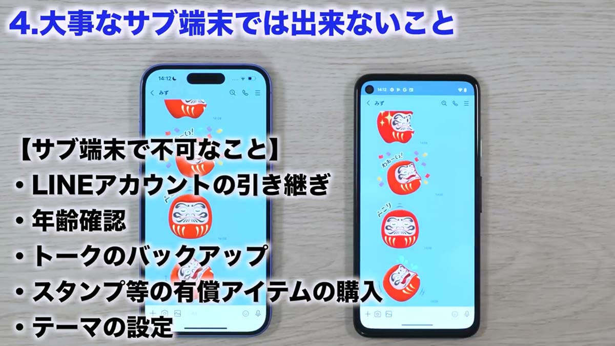 LINEをサブ端末（Android/iPad/Mac/Windows）でも利用する方法 − Androidは要注意！＜みじおじさん＞の画像17