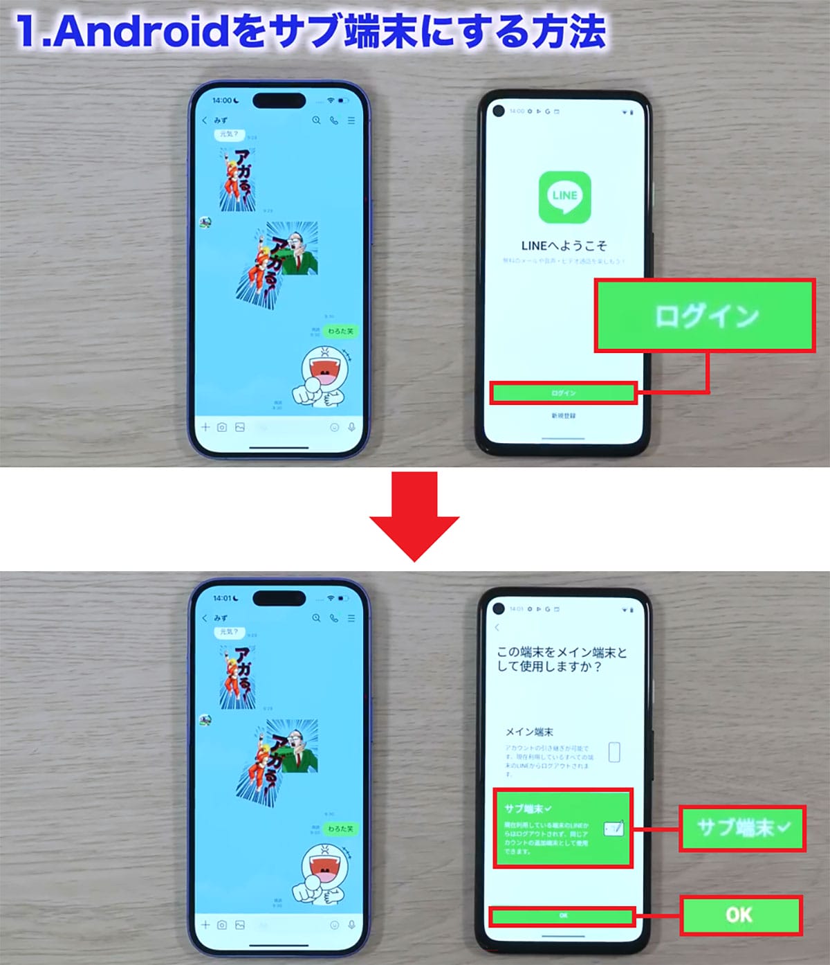 LINEをサブ端末（Android/iPad/Mac/Windows）でも利用する方法 − Androidは要注意！＜みじおじさん＞の画像5
