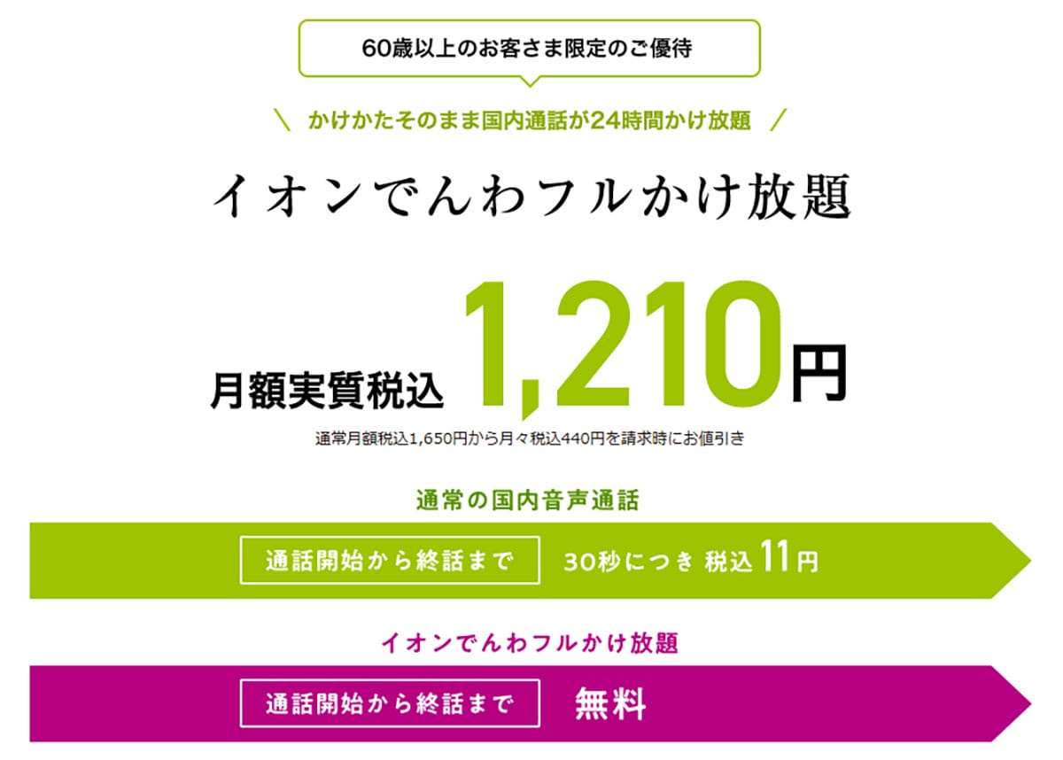 ＜シニアスマホ＞「月3GB＋完全かけ放題付」の格安SIMはどこが安い？【25年4月版】の画像10