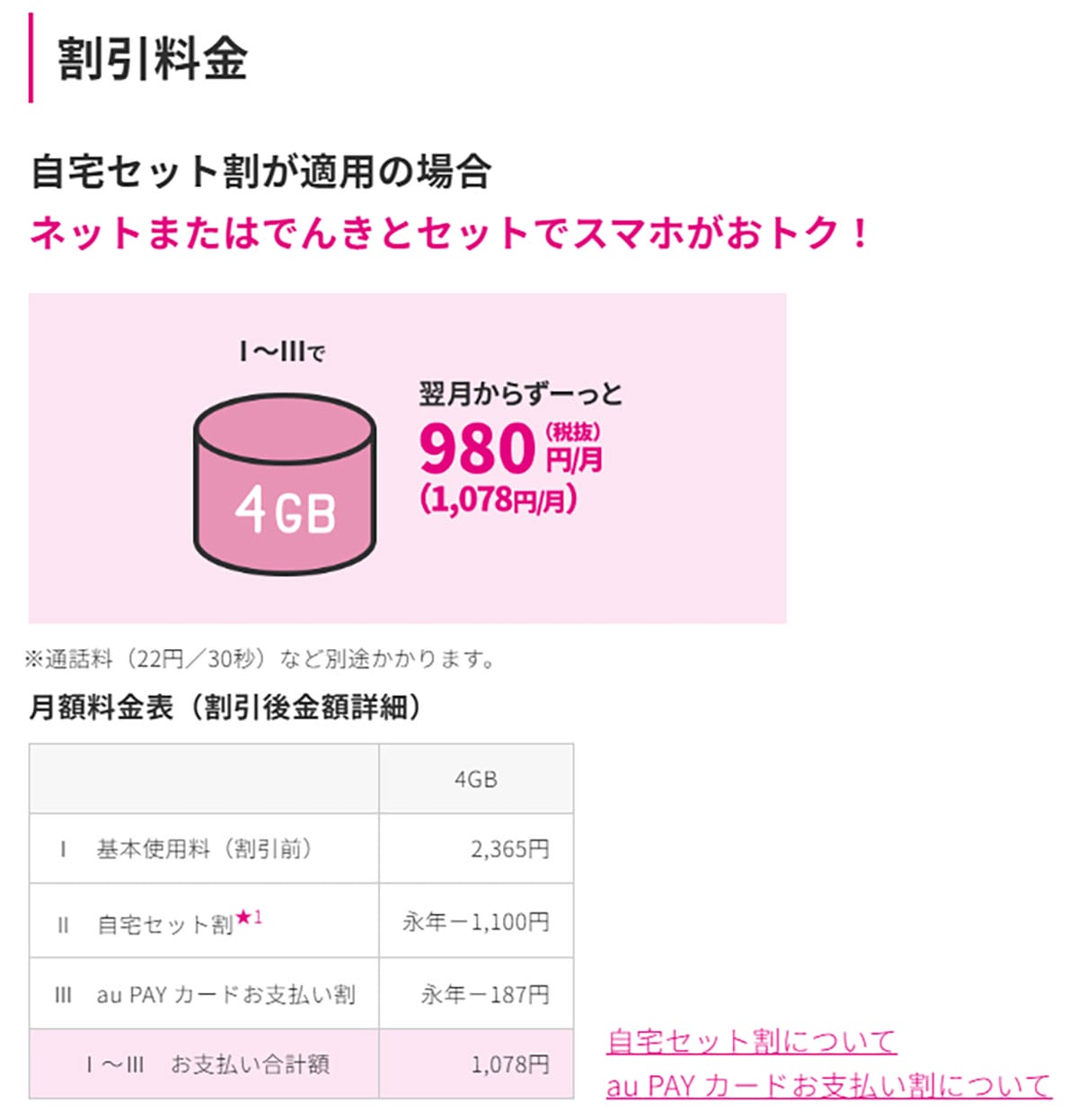 ＜シニアスマホ＞「月3GB＋完全かけ放題付」の格安SIMはどこが安い？【25年4月版】の画像13