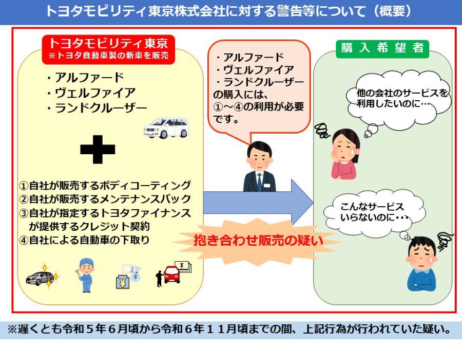 アルファードなど対象に「抱き合わせ販売」　トヨタモビリティ東京に公取委が警告