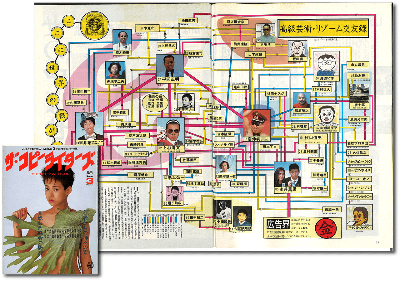 『ザ・コピーライターズ』（誠文堂新光社）３号。記事画像はｐ14-15より