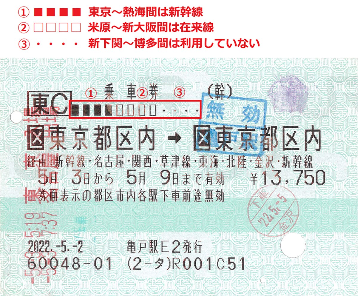 新幹線のきっぷにある「■■■■□□□□・・・・」には、実は深い意味があった！の画像1