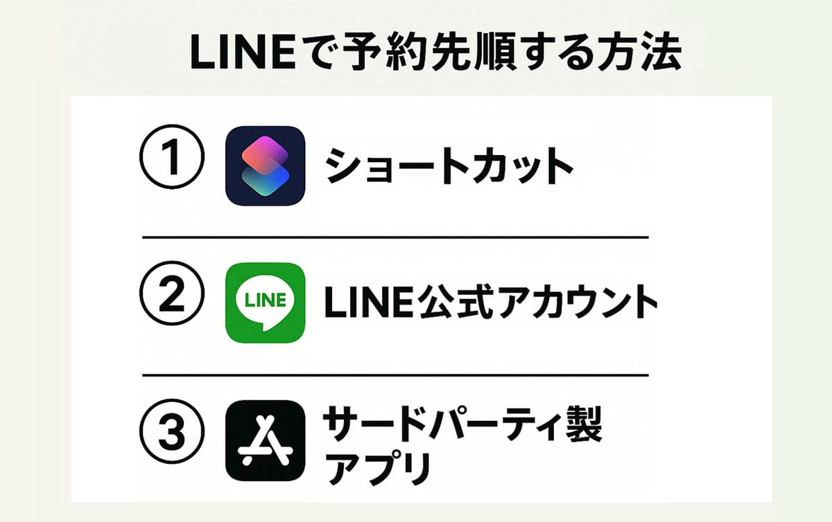 LINEのメッセージを時間指定して予約送信する方法【iPhone/Android対応】1