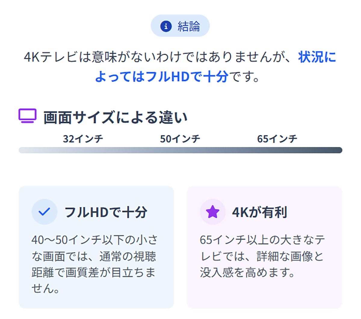 4Kテレビは意味がない？フルハイビジョン（フルHD）で十分な場合とは1