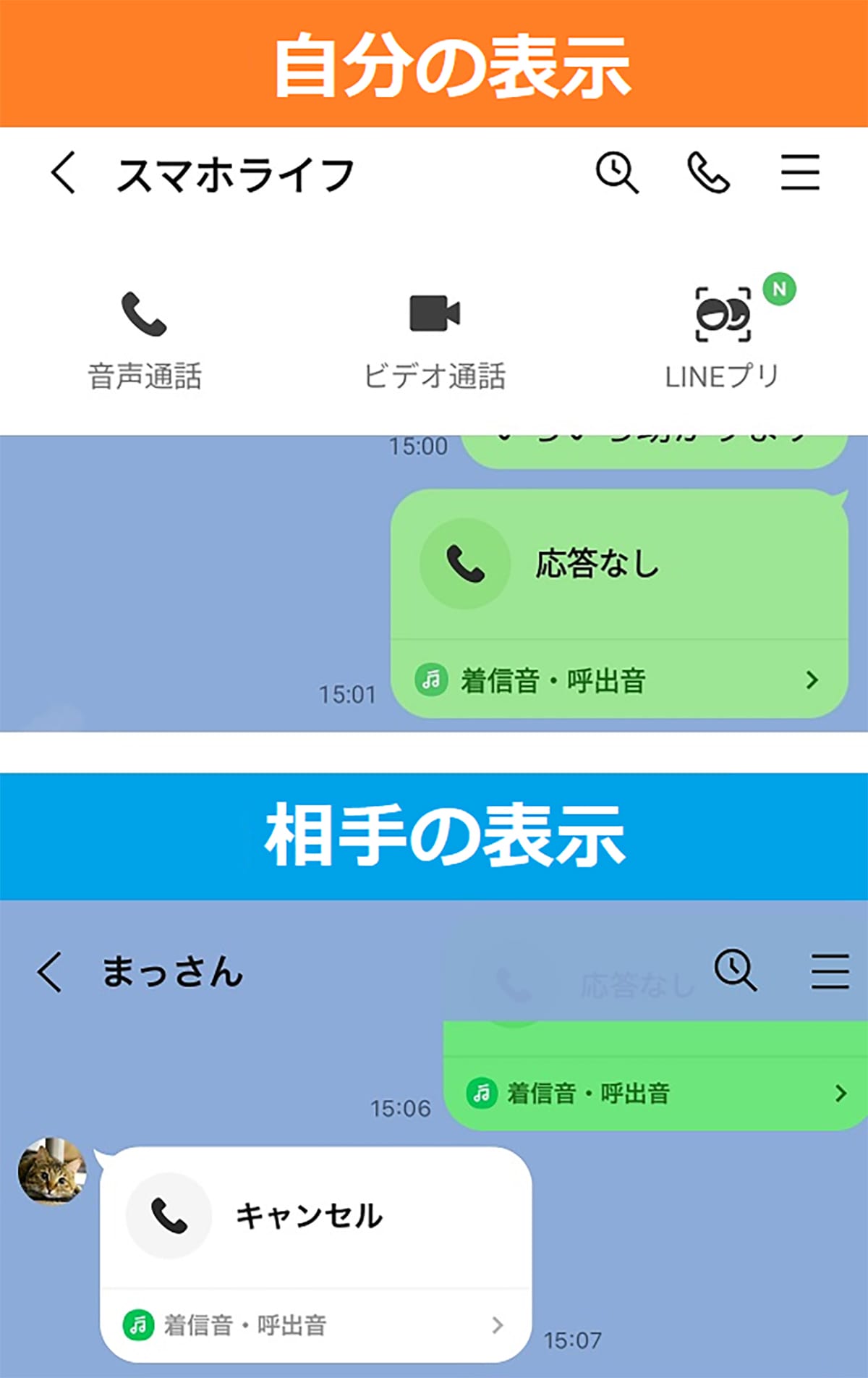 LINEé話ã§ãå¿çãªãããšè¡šç€ºããããšãã¯çžæã«ãããã¯ãããŠãã!?ã3ã€ã®å€å¥æ¹æ³ã解説ã®ç»å1