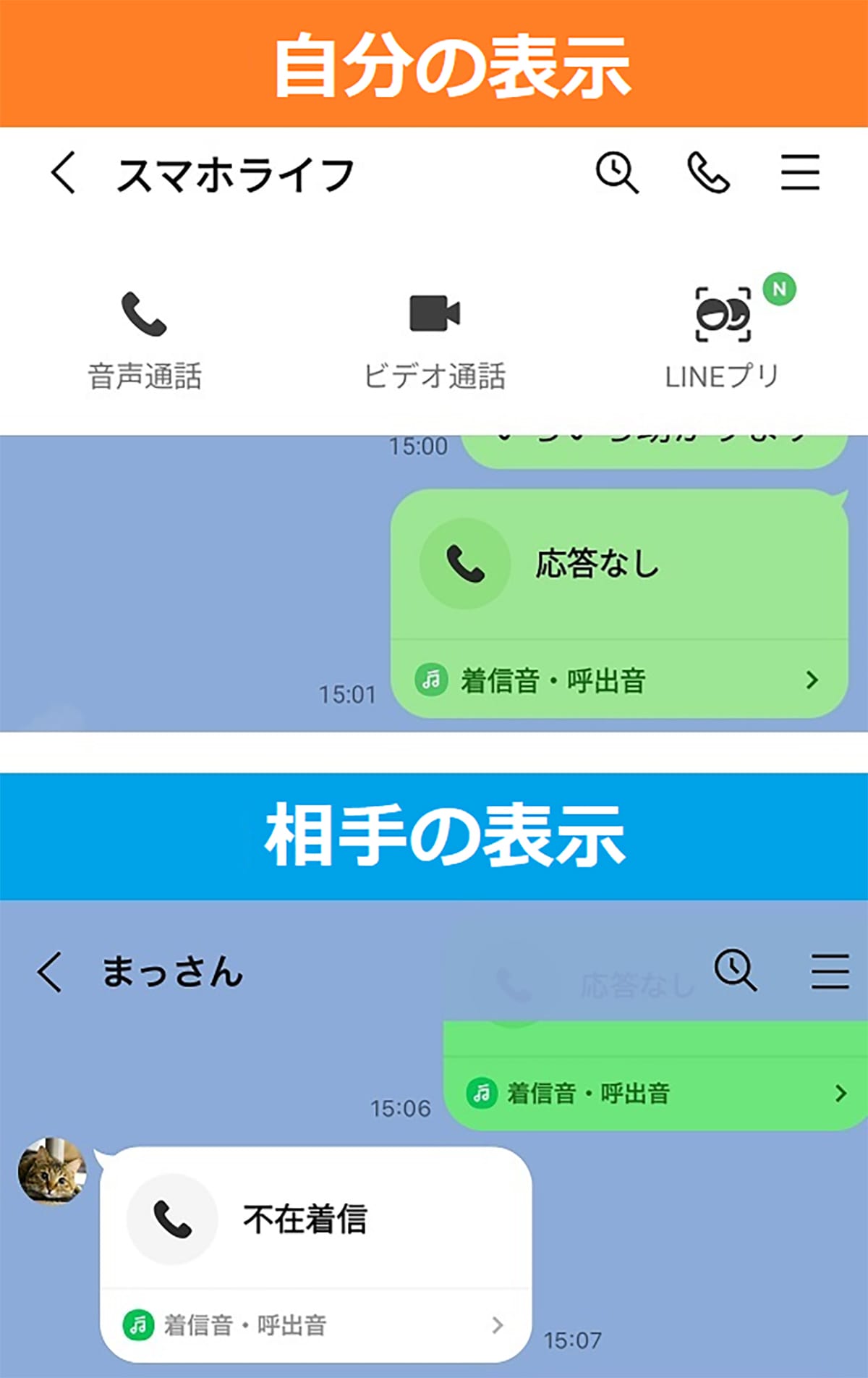 LINEé話ã§ãå¿çãªãããšè¡šç€ºããããšãã¯çžæã«ãããã¯ãããŠãã!?ã3ã€ã®å€å¥æ¹æ³ã解説ã®ç»å1