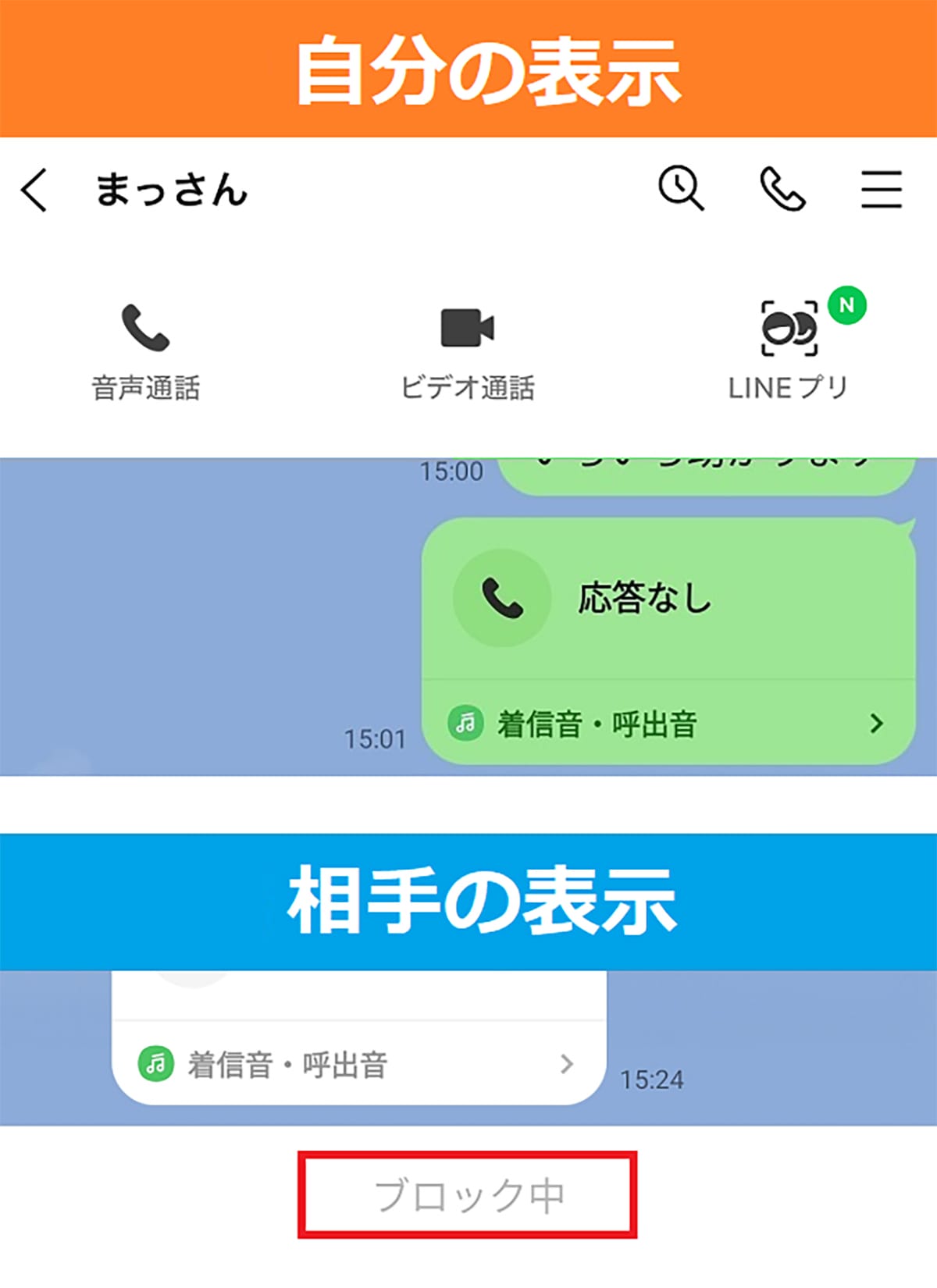 LINEé話ã§ãå¿çãªãããšè¡šç€ºããããšãã¯çžæã«ãããã¯ãããŠãã!?ã3ã€ã®å€å¥æ¹æ³ã解説ã®ç»å1