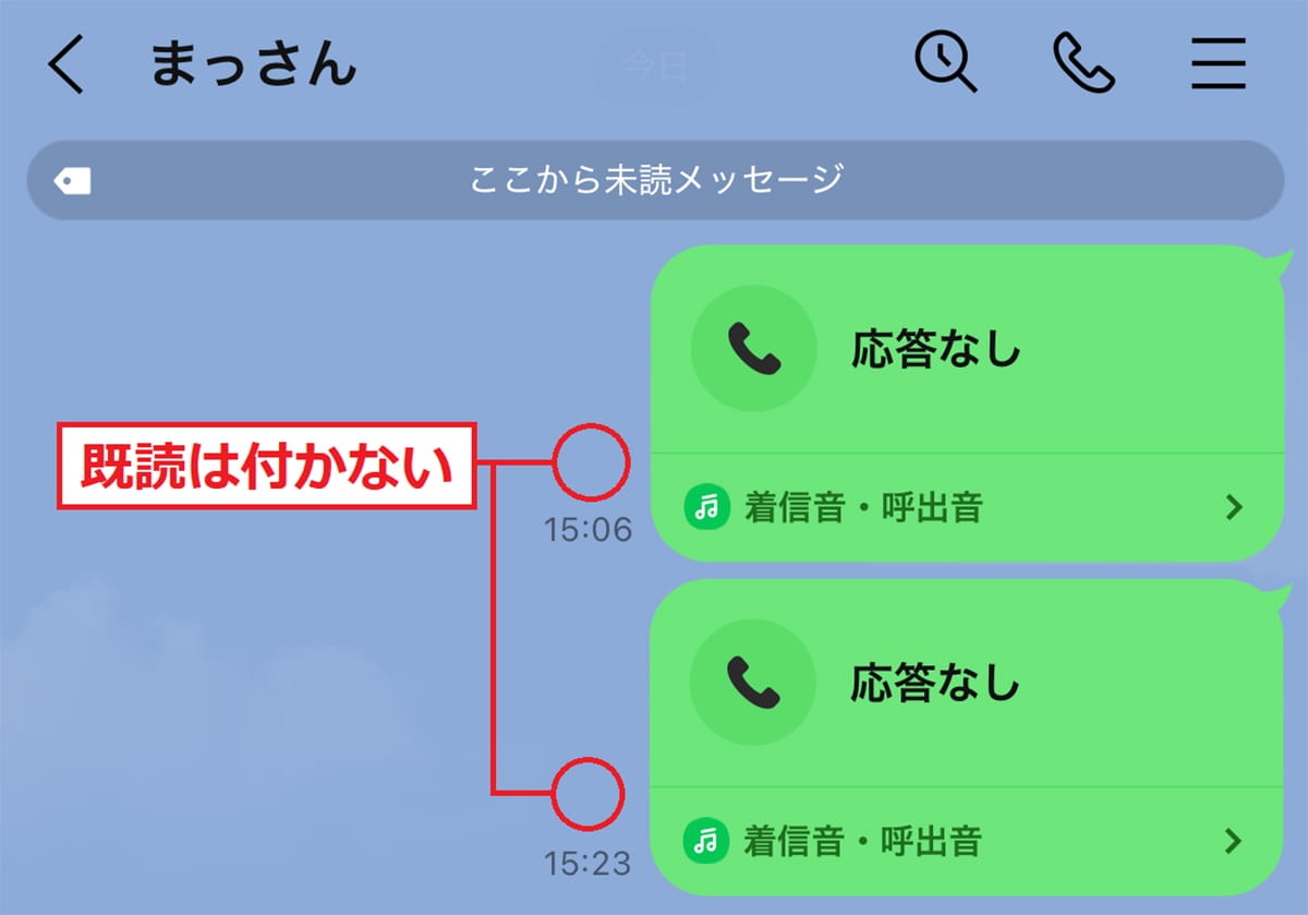 LINEé話ã§ãå¿çãªãããšè¡šç€ºããããšãã¯çžæã«ãããã¯ãããŠãã!?ã3ã€ã®å€å¥æ¹æ³ã解説ã®ç»å1